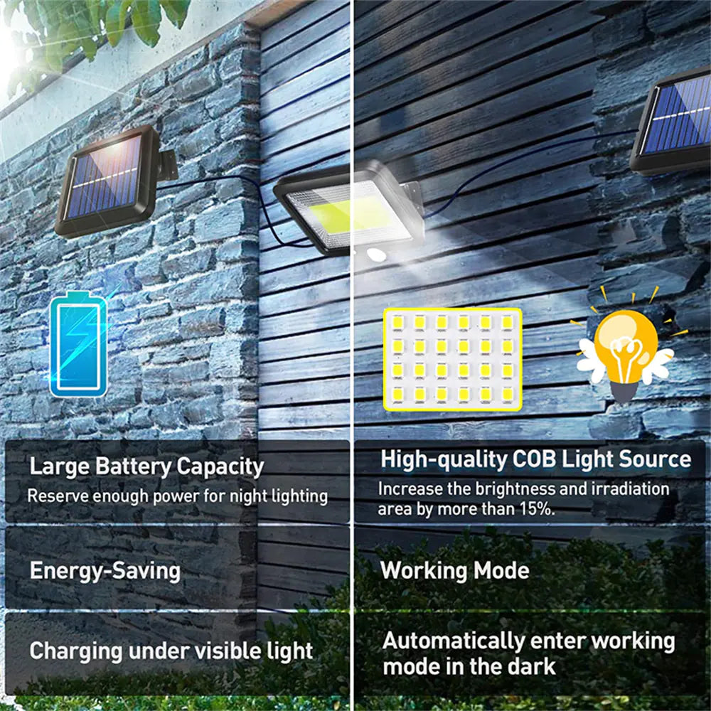 COB LED Solar Powered Motion Sensor Security Lamp
