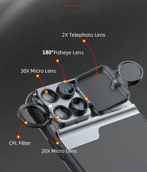 5-in-1 Macro Fisheye Telephoto Lens Set for iPhone 11 Pro Max