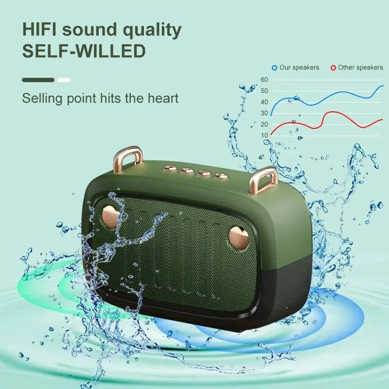 Mini Bluetooth Speaker with Subwoofer and TF/USB Support