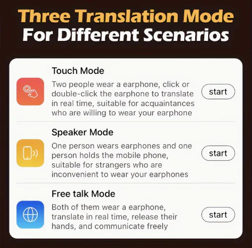 Lingo Buds AI Translation Earbuds